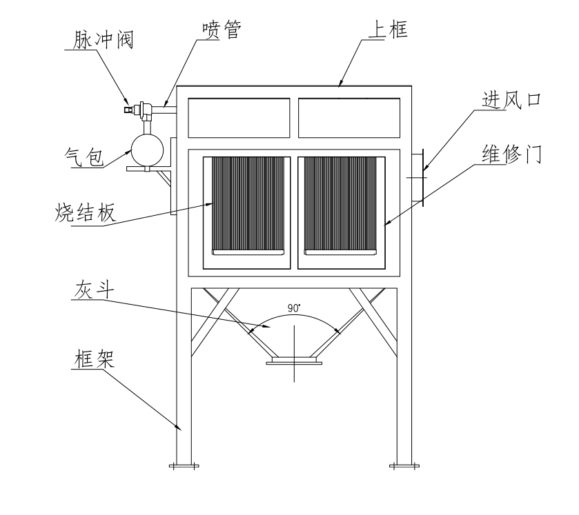 制藥塑燒板除塵器 制藥塑燒板除塵器